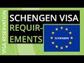 Schengen Visa Application Requirements | What Documents to Submit | Checklist