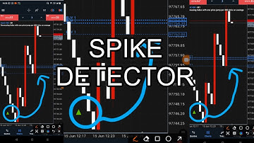 Weltrade _ Gainx painx Spike detector of 2025 || catch spike with indicator of mt5 phone