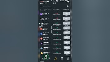 I Am Making More Money With Apollo Bot  #apollotradingbot #orvynempire #cryptotrading