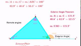 Exterior Angle Theorem