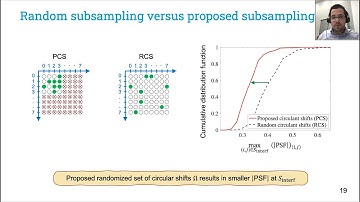 In-sector compressed sensing for beam alignment in mmWave and THz radios