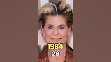 The Terminator (1984) Cast Then and Now 1984 vs 2025