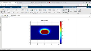3D Heat Equation Model using Matlab