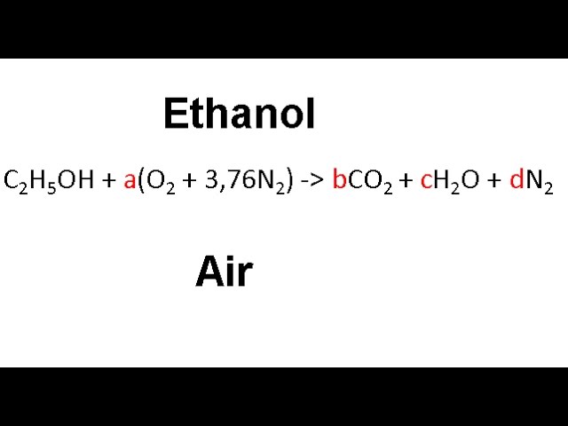 Of ethanol combustion What is