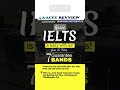 #shorts #youtubeshorts #study #contactus #visit our office for more information #abroad #ielts