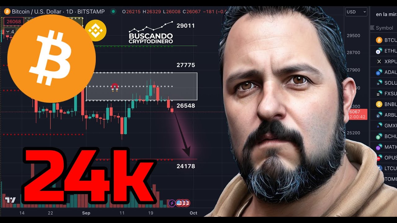 Bitcoin En Camino A Los 24k Usd YouTube bitcoin-en-camino-a-los-24k-usd-youtube