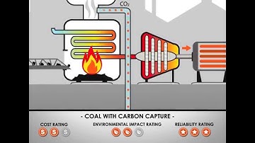 Using Coal to Generate Electricity
