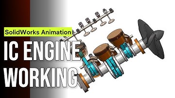 V6 IC Engine Animation | SolidWorks 3D CAD Design | How engine works