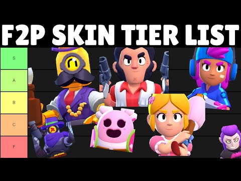 Rating F2P Skins from WORST to BEST! | Brawl Stars Skin ...