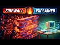 Firewall Fundamentals Explained for beginners