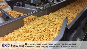 Gateless Snack Food Packing System | KMG Autoflow Plus with Vibratory Conveyors