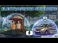 Electrostatic shielding. Storyteller 📝 #class12physics #electrostatics #neet #jee