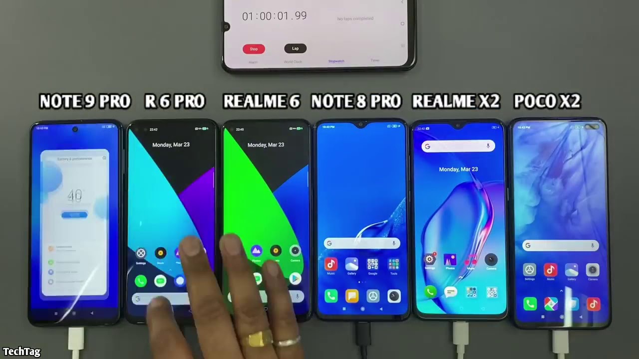 Poco X3 Pro Vs Redmi Note