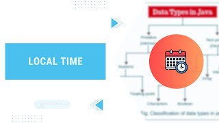 Manipulating Dates in Java #14 - How to use LocalTime