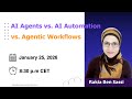Ai Agents vs. Ai Automation vs Agentic Workflows