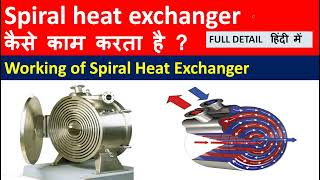 Spiral Heat exchanger working animation | Spiral Heat exchanger | Spiral Heat exhanger in Hindi