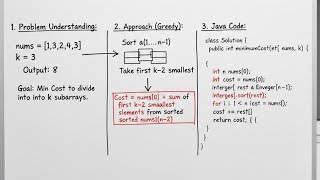 LeetCode 3010: Divide an Array Into Subarrays With Minimum Cost step by step using Java.