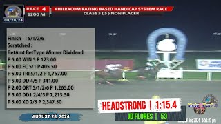 2024 August 28 R04 - Headstrong 5 115.4