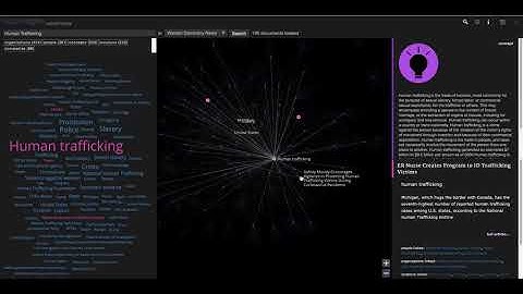 TAH Demo (3/3)  News Explorer