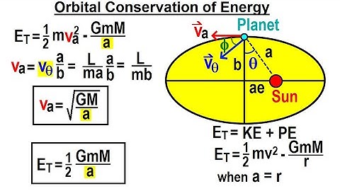 Astrophysics: Binary Star System  (27 of 40) Orbital Conservation of Energy
