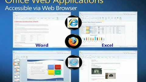 Using Microsoft Office 2010 Web Apps.mp4