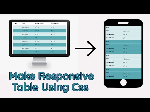 Responsive Table Creation Using Css And Html Responsive Table Make A Responsive Table Using CSS3