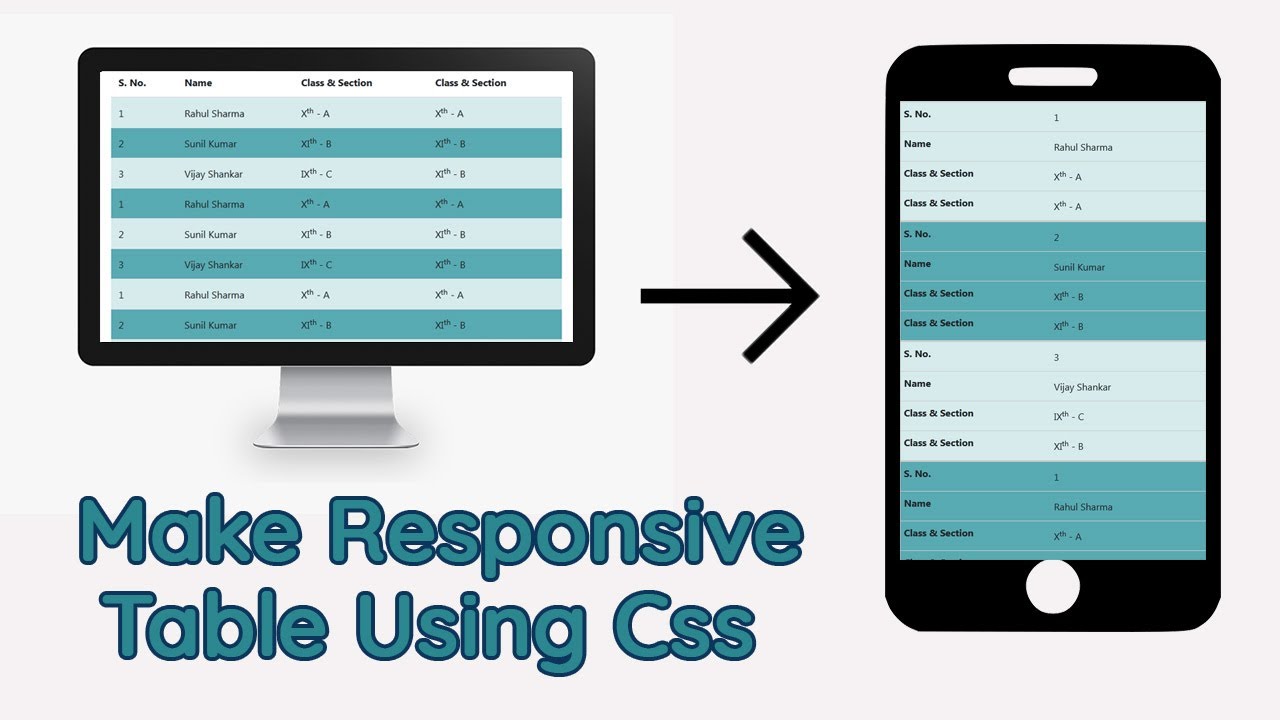 Responsive Table Creation Using Css And Html Responsive Table Make