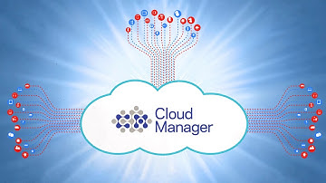 Linksys Cloud Manager how to benefit your Business?