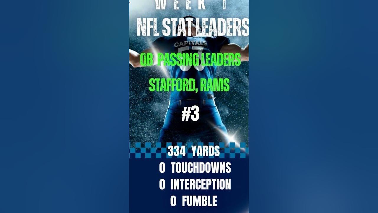 NFL QB Stat Leaders week 1 YouTube
