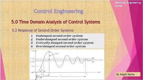 Time Domain Analysis of Second Order Systems