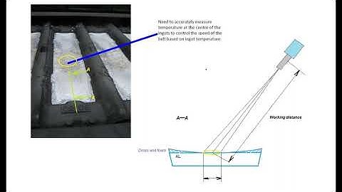 Temperature measurement of molten metal