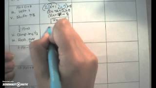Day 6 (PART 2): Transforming Functions Net Worth