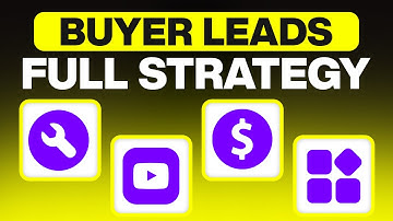 Real Estate Buyer Leads Strategy in 2026 (How to Generate Buyer Leads on Autopilot)