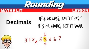 Rounding Maths Lit | Decimals