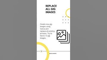 How to recover de-ranked Gigs on Fiverr | Ultimate Hacks