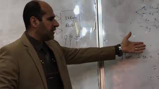 MP Memory interfacing Computer architecture  In arabic
