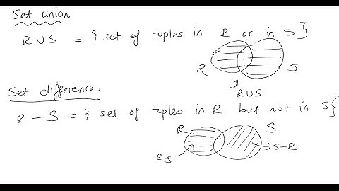 Relational Data Model and Relational Algebra, Part 1