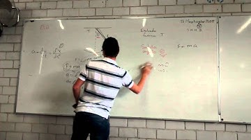 Modelo de péndulo simple