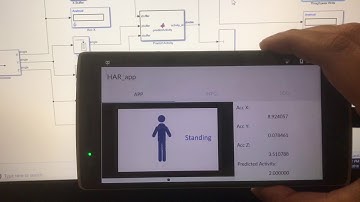 Human Activity Detection model deployed on Android phone using MATLAB