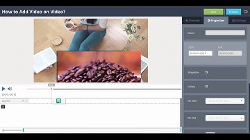 How to Add Video on Video
