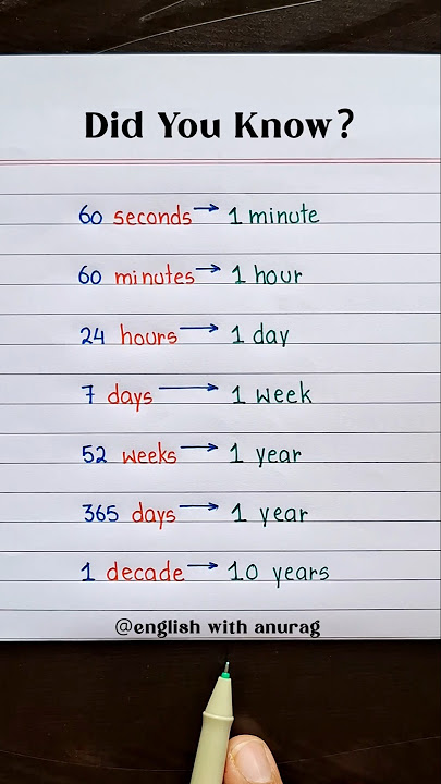 Subscribe To Learn English Daily 🔥#english #grammar #education #learning