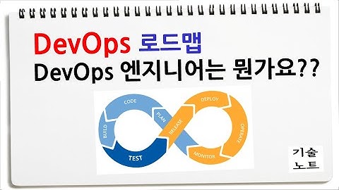devops 데브옵스 엔지니어 이걸 다 해야 한다고요?? DevOps 로드맵