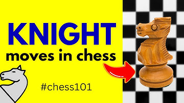 How to Move The Knight in Chess? Beginners Guide | How To Move Horse?