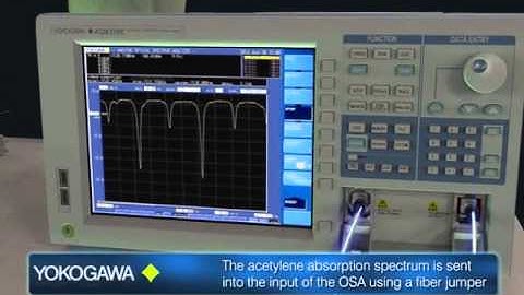 Optical Spectrum Analyzer Built In Calibration