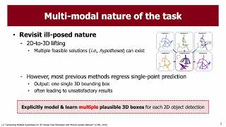 WACV2026_Modeling and Learning Multiple Hypotheses for Monocular 3D Object Detection