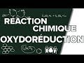 Oxydorduction  raction chimique  1s