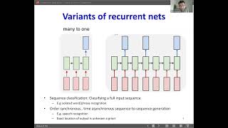 Famous CMU Introduction To Deep Learning 11-785, Fall 2025: Lecture 15 Net Worth