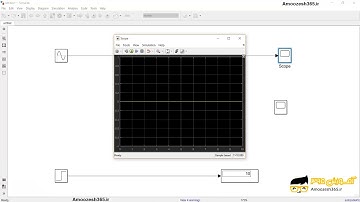 نمایشگرهای عددی و نموداری (بلوک های Display و Scope) در نوار ابزار سیمولینک نرم افزار متلب MATLAB