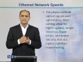 CS206 Introduction to Network Design & Analysis Lecture No 24