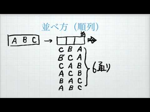 トップ100並べ方 と 組み合わせ 方 やり方 子供向けぬりえ